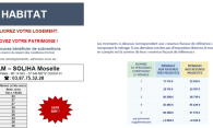 Propriétaires à Nilvange : Améliorez votre habitat privé avec des aides financières ! 